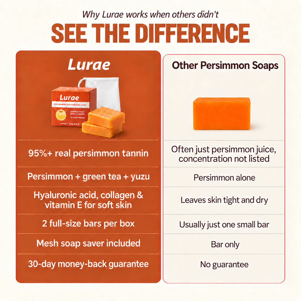 Persimmon Deodorizing Soap